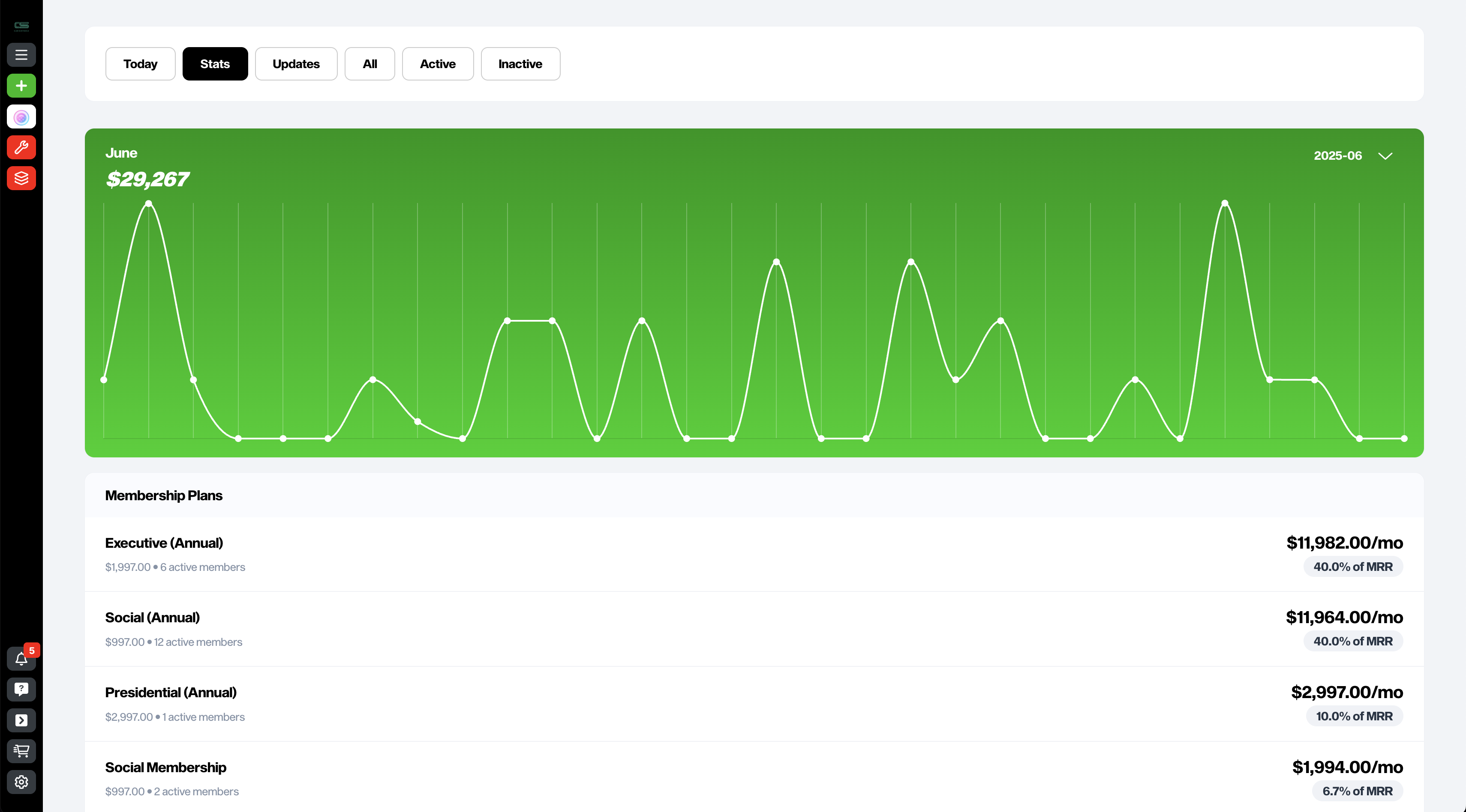 Pocket Updates Memberships Module to Power Modern Automotive Subscriptions