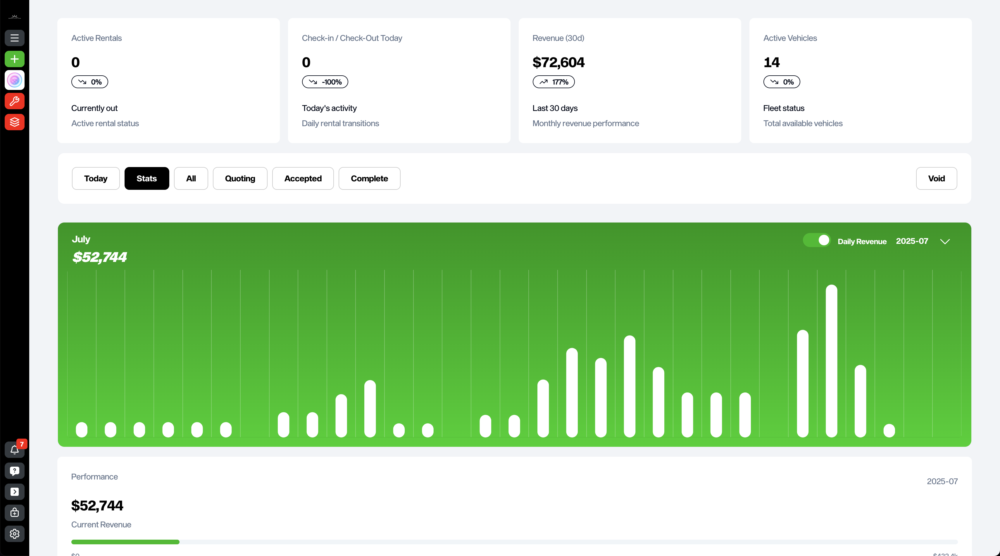 RentalOS Dashboard Interface