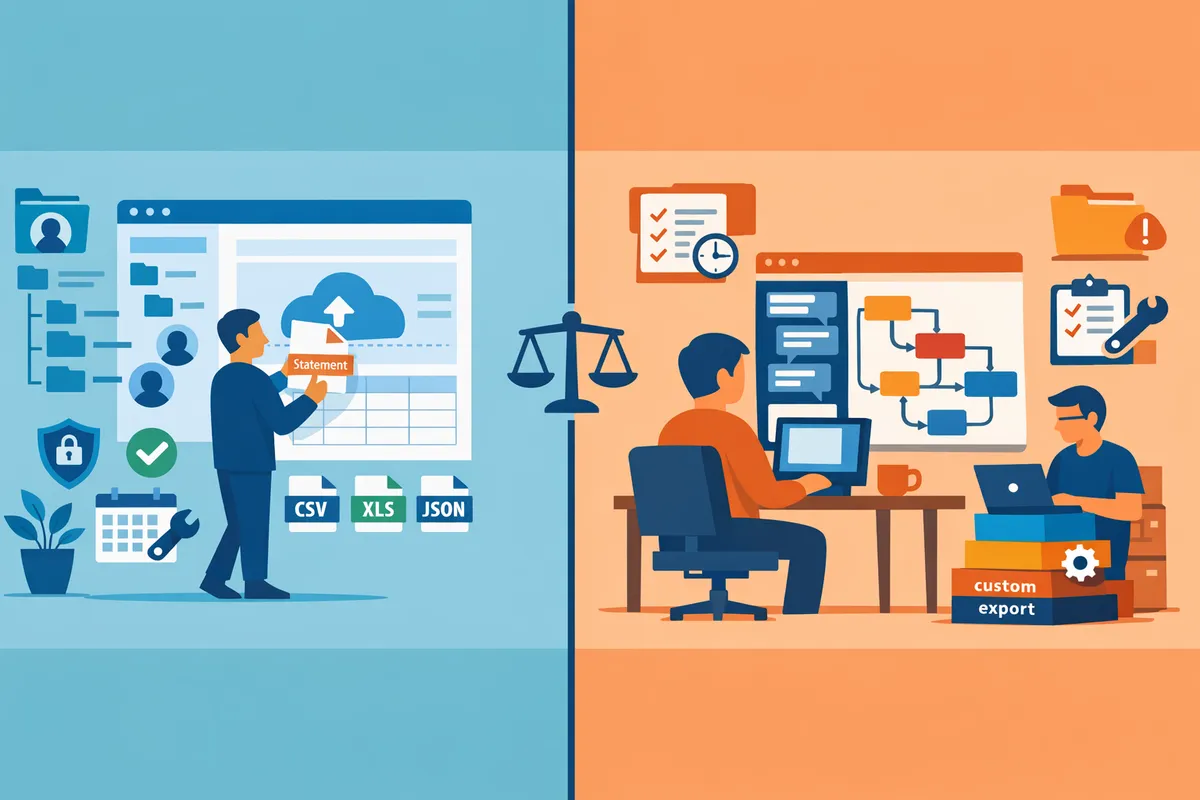 split-screen showing a client portal upload and folder view next to a chat interface and a code-based workflow builder