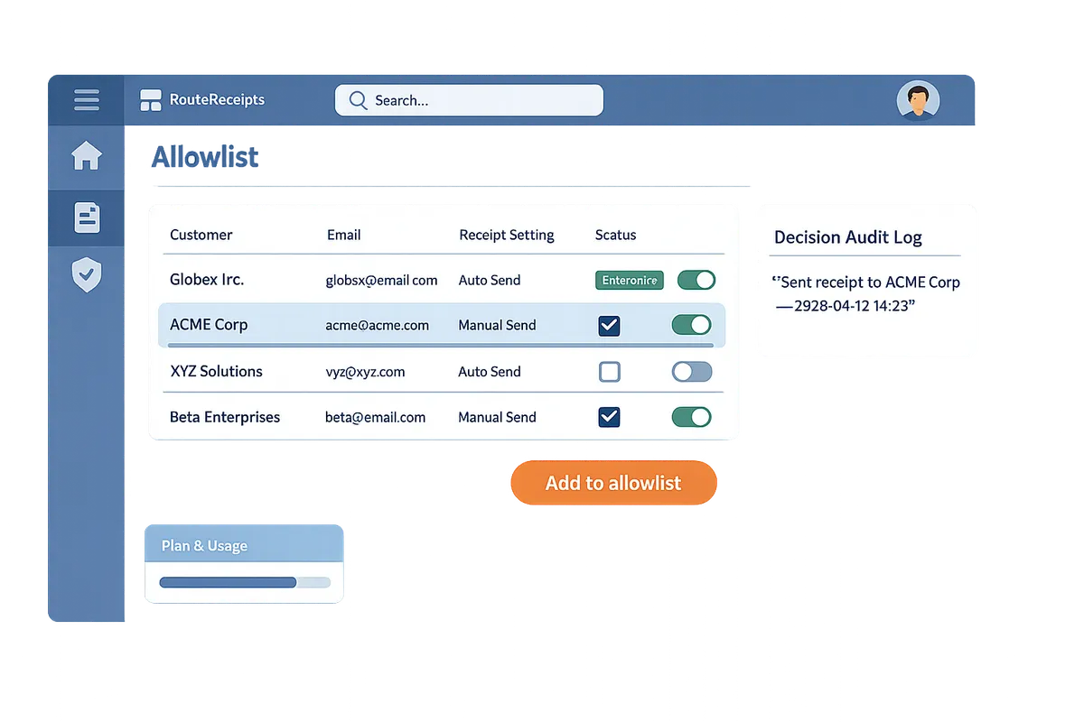 RouteReceipts dashboard showing an allowlist table and a decision audit log entry