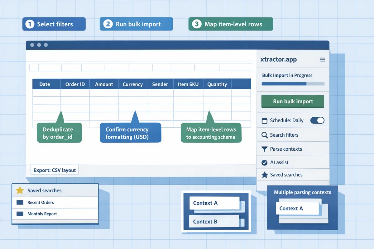 user running a bulk import in Google Sheets with xtractor.app sidebar visible and sample parsed rows in the sheet