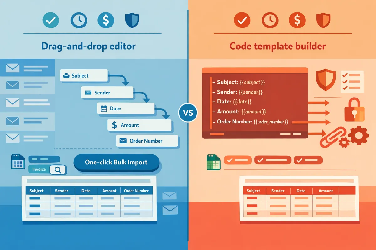 split-screen comparing drag-and-drop editor versus code-based template builder