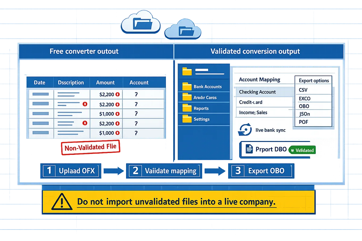 side-by-side view of a free converter output and Rocket Statements dashboard showing account mapping and export options
