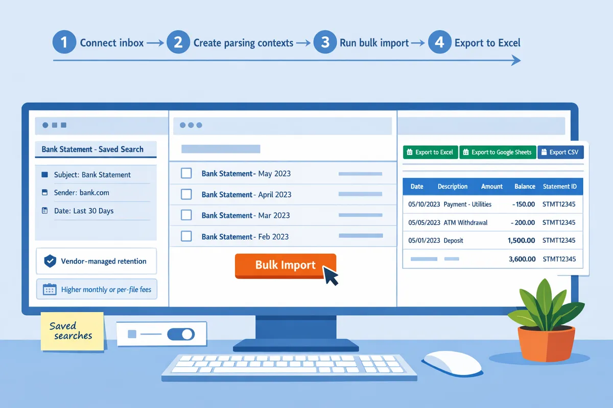 xtractor.app dashboard showing a saved search for bank statement emails, a bulk import button, and sample spreadsheet output preview