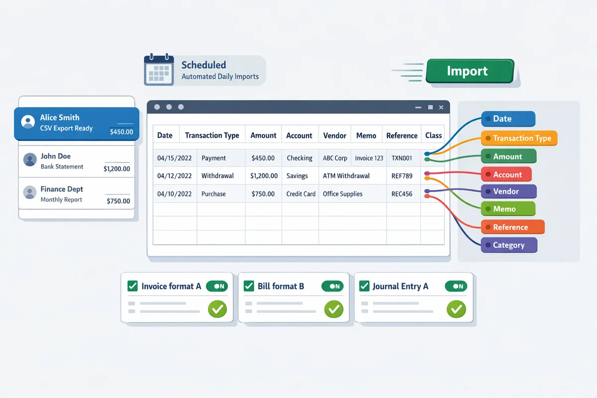 sample google sheet showing csv header row templates for quickbooks entities