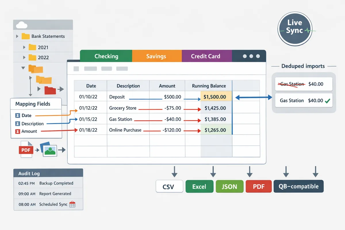 sample google sheets template with separate tabs for checking savings and credit card accounts showing mapped fields and a running balance column