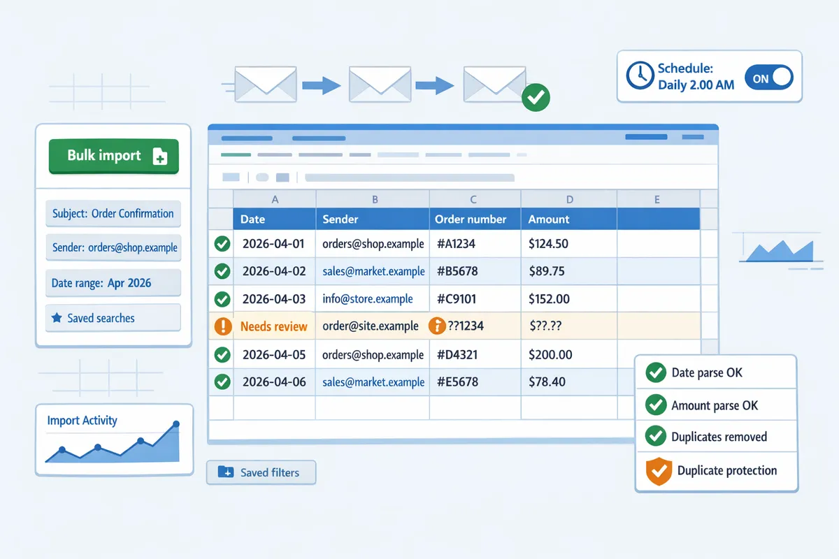 google sheet showing rows of parsed emails with columns for date sender order number and amount