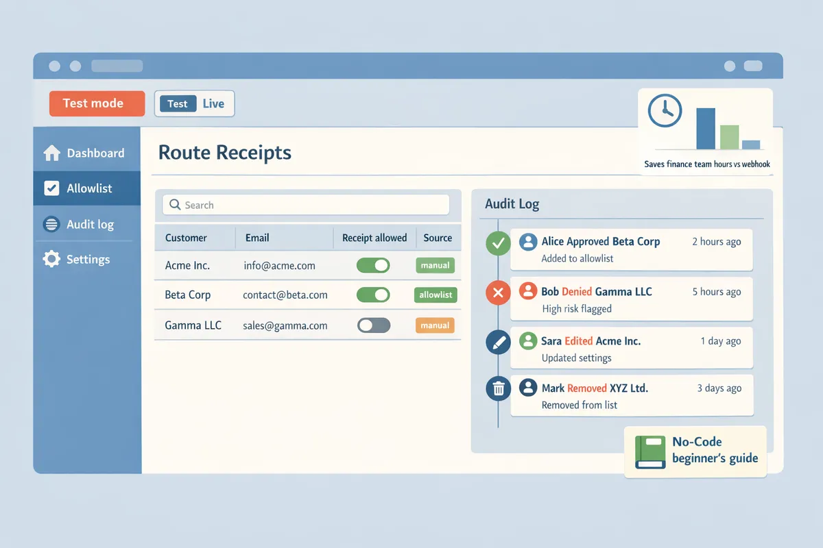 stripe dashboard showing route receipts allowlist configuration and audit log entries