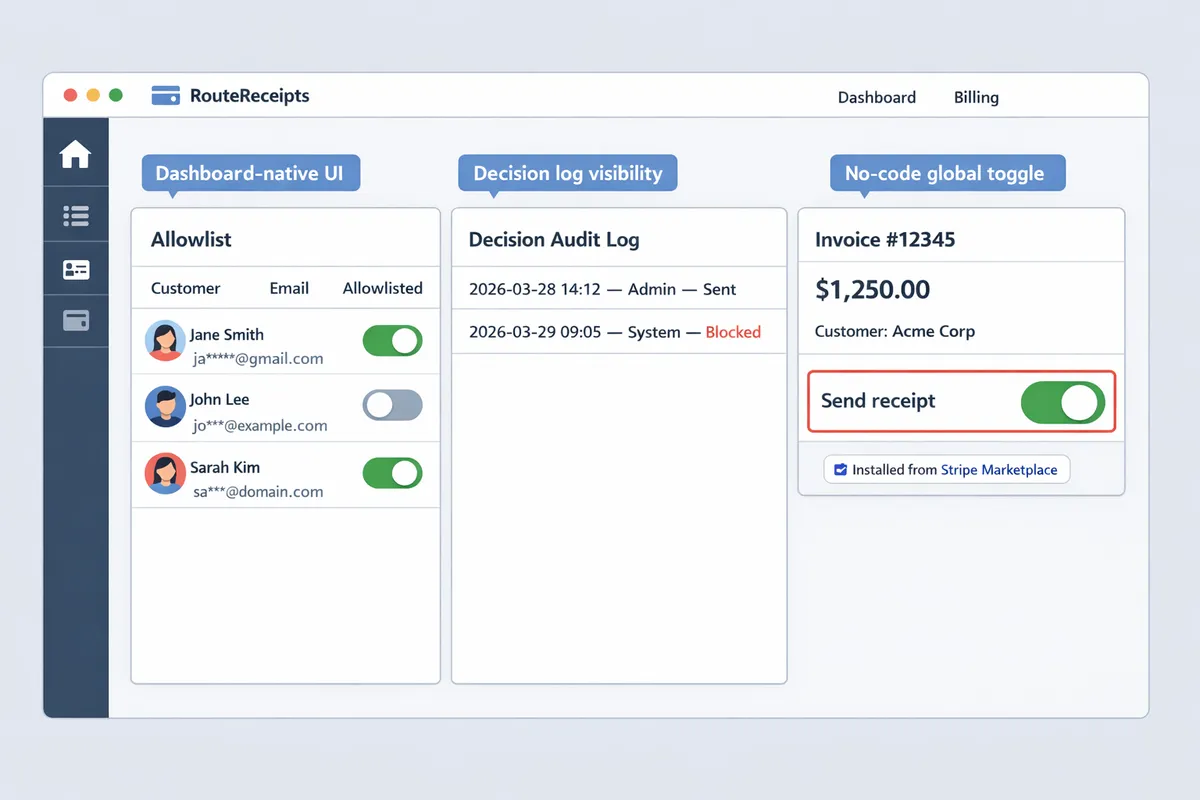 dashboard showing an allowlist table decision log entries and routing toggle for a single invoice event
