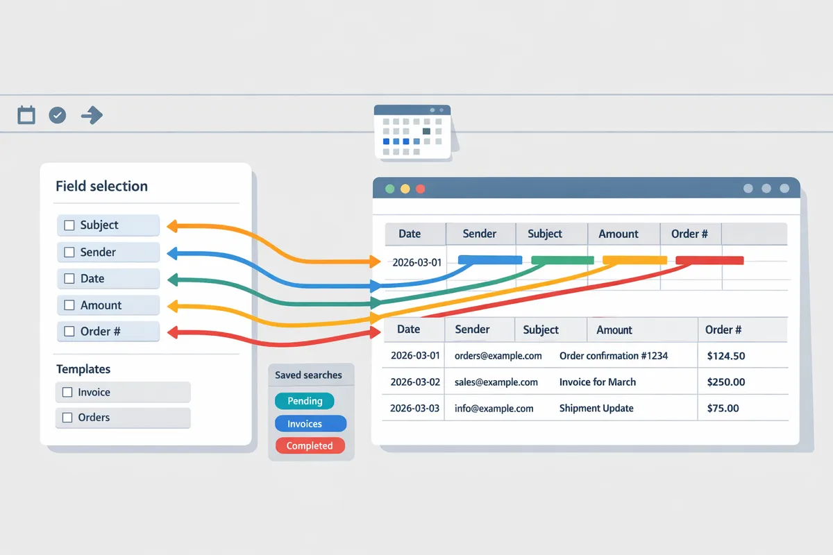 screenshot mockup showing xtractorapp field selection on the left and a google sheet with mapped columns on the right