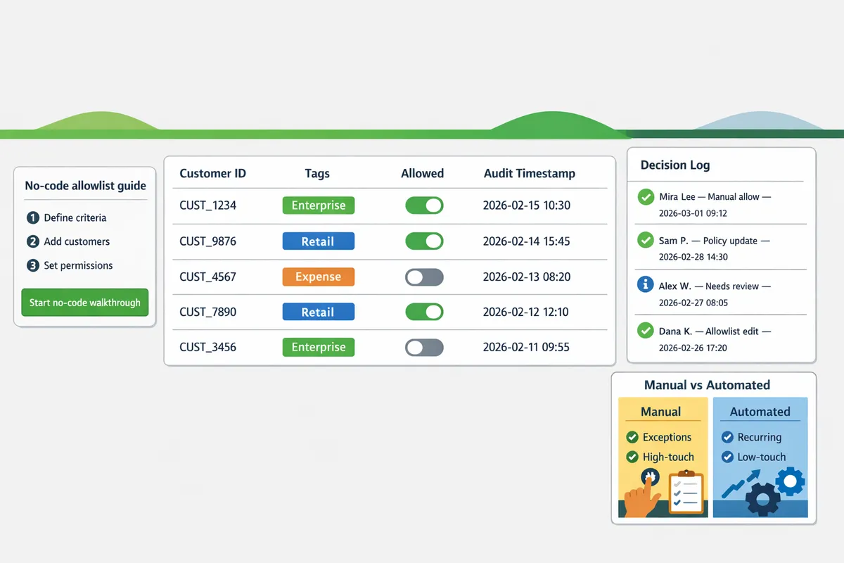 route receipts dashboard showing an allowlist table with customer ids tags and audit timestamps