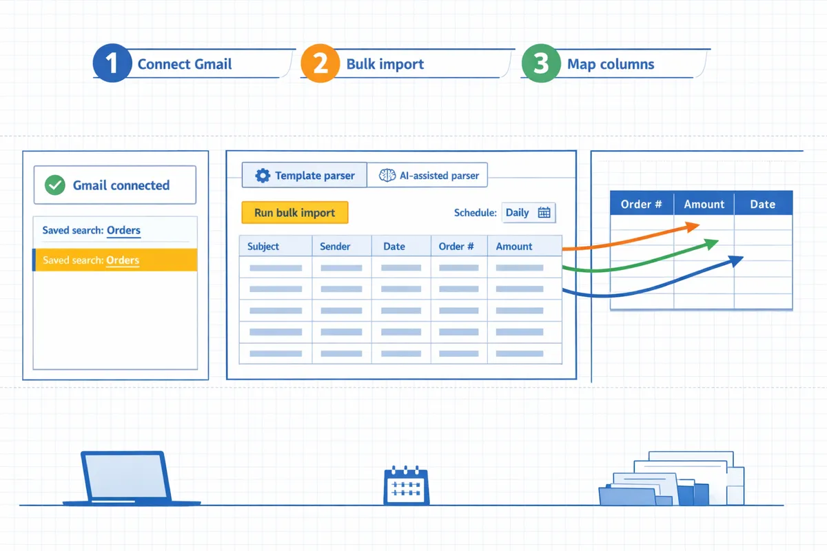xtractorapp dashboard showing gmail connection a saved search list and column mapping to a google sheet