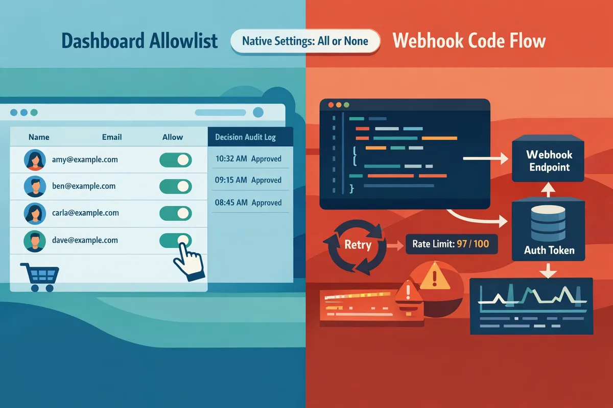 sidebyside comparison of dashboard allowlist versus webhook code flow