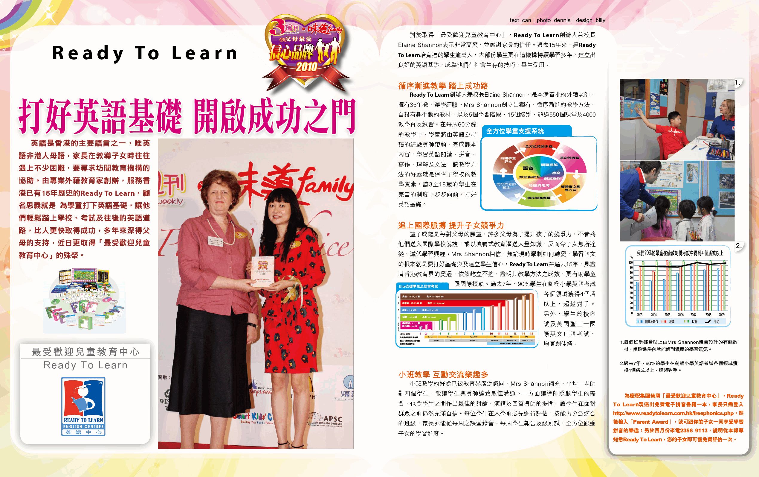 RTL English curriculum overview and teaching approach