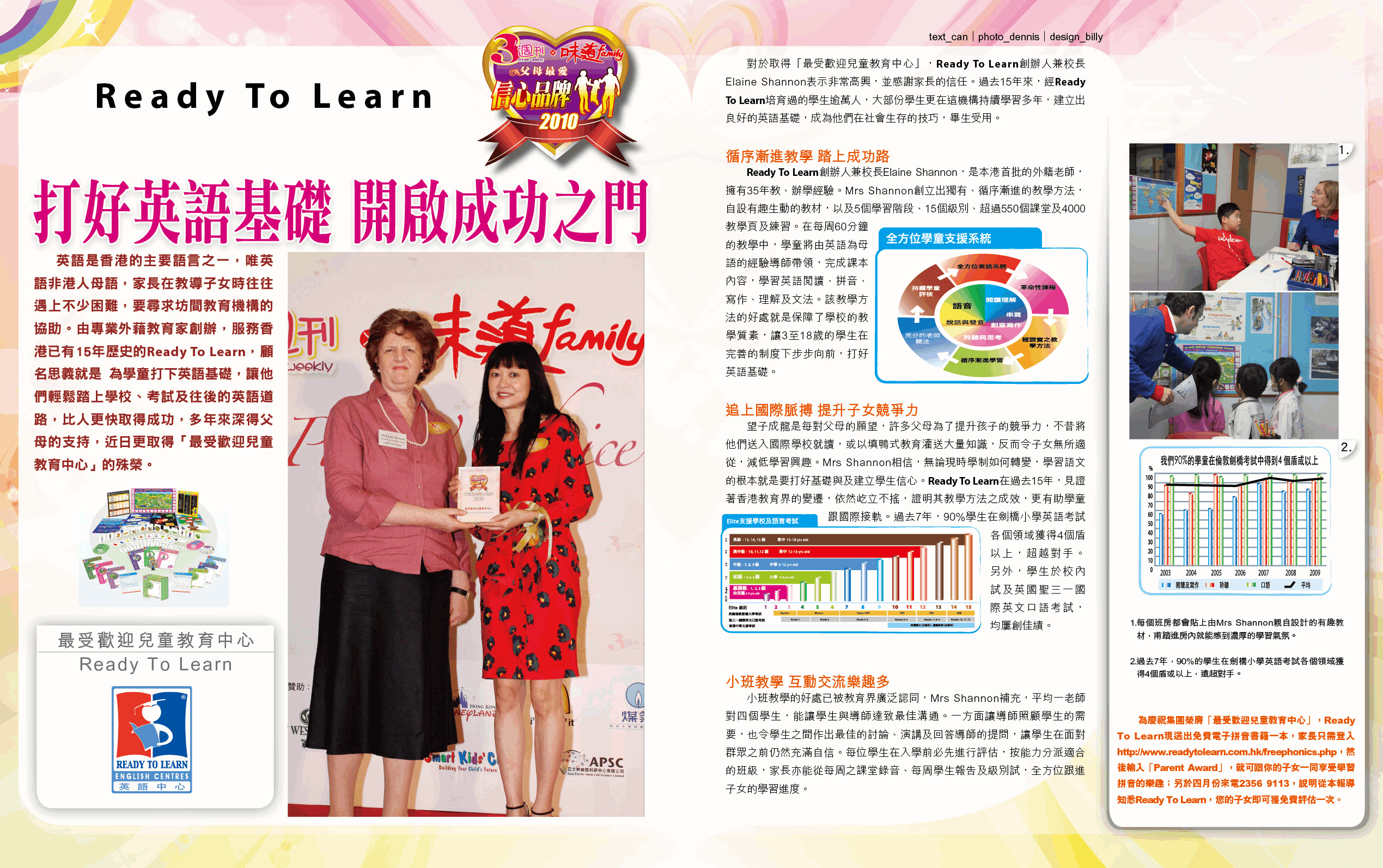 RTL English curriculum overview and teaching approach