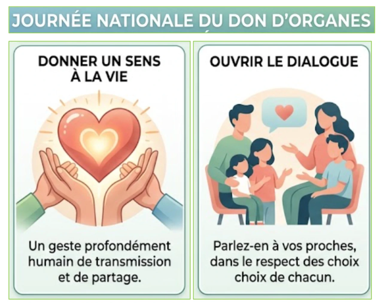 Infographie, 2 images, 2 réflexions sur le don d'organes