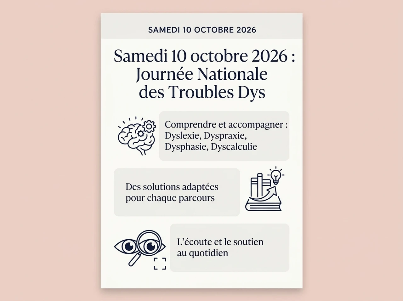 Une affiche sur les troubles dys