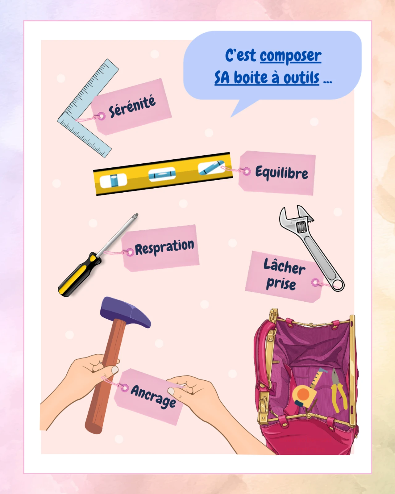 boite à outils dans laquelle on range ses outils avec des étiquettes comme ancrage, sérénité, lacher-prise.
