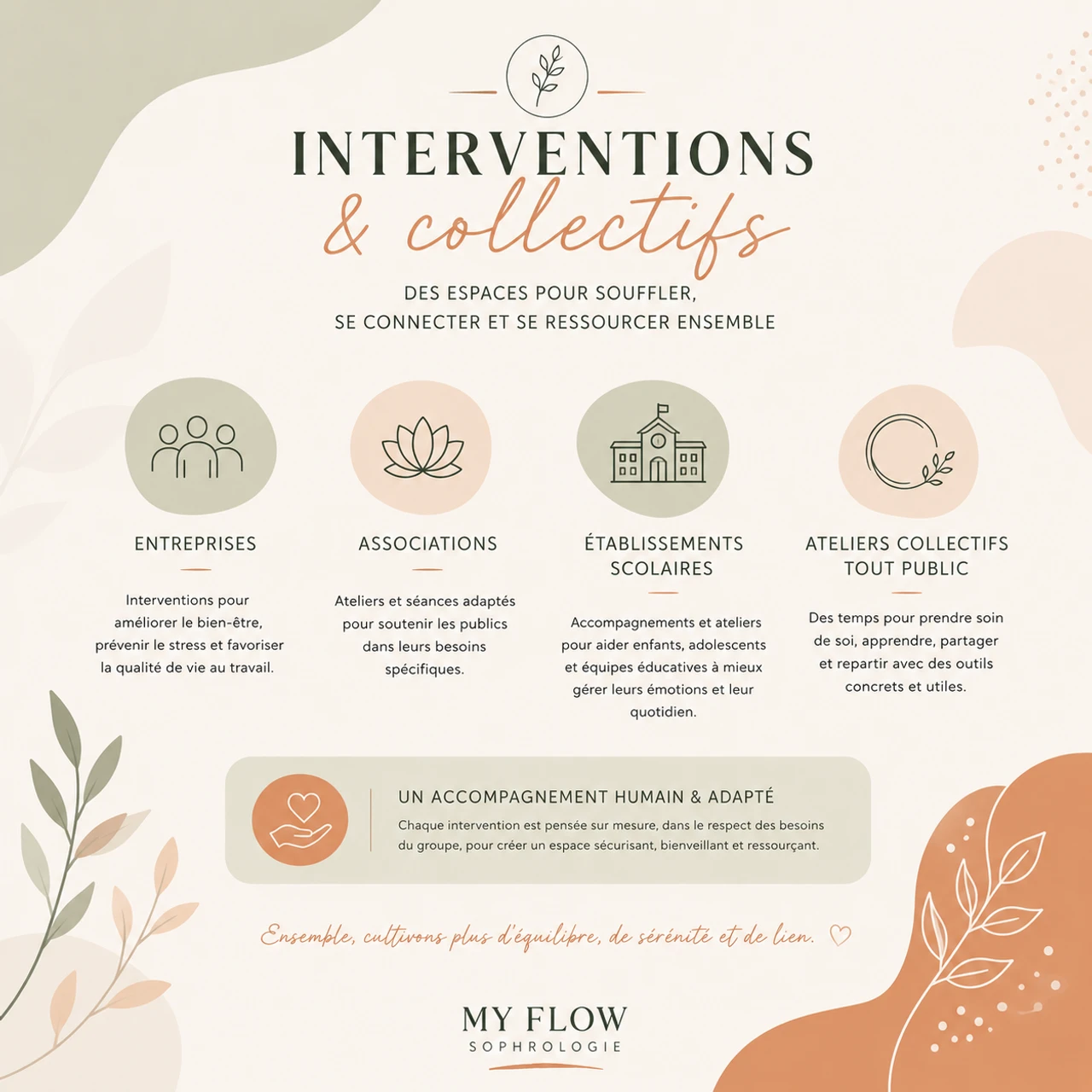 Interventions collectives