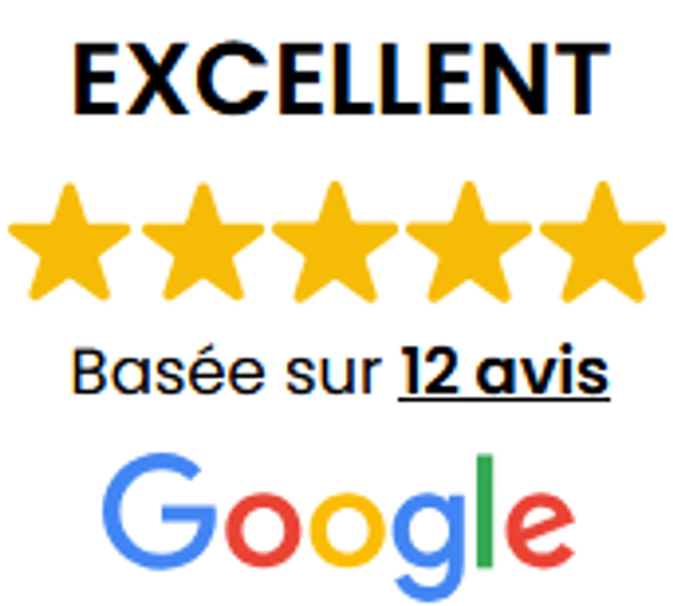 Avis Google My Business