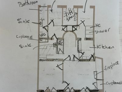 Croisette Event Space with Ocean Views