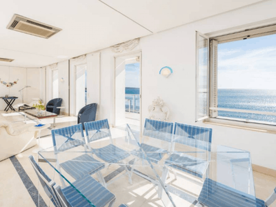 Spacious Croisette Penthouse with Sea View – Events up to 60 Guests