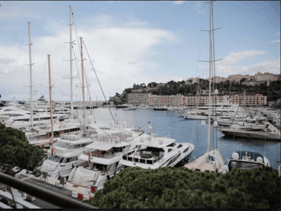 Bar Cocktail Parfum : Une Expérience Sensorielle à Monaco