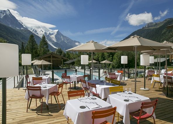 Mont Blanc view (restaurant)