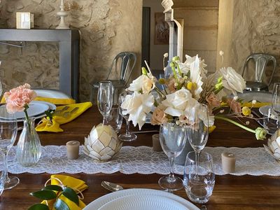 Bastide in Provence of 800 m²