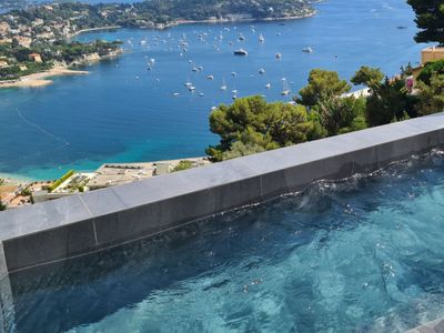 Magnificent spaces and sublime views