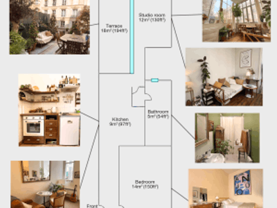 Atelier d'Artiste Parisien avec Terrasse Jardin | Lieu d'Événement Unique