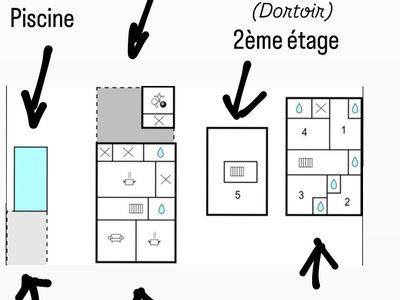 Ancienne ferme familiale rénovée avec piscine