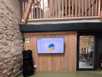 Presentation room on an unusual estate