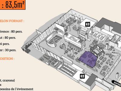 Discover a Unique Event Space in Lille for Parties, Dinners & More