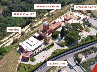 The Château: A Historic Riviera Venue with Sea Views