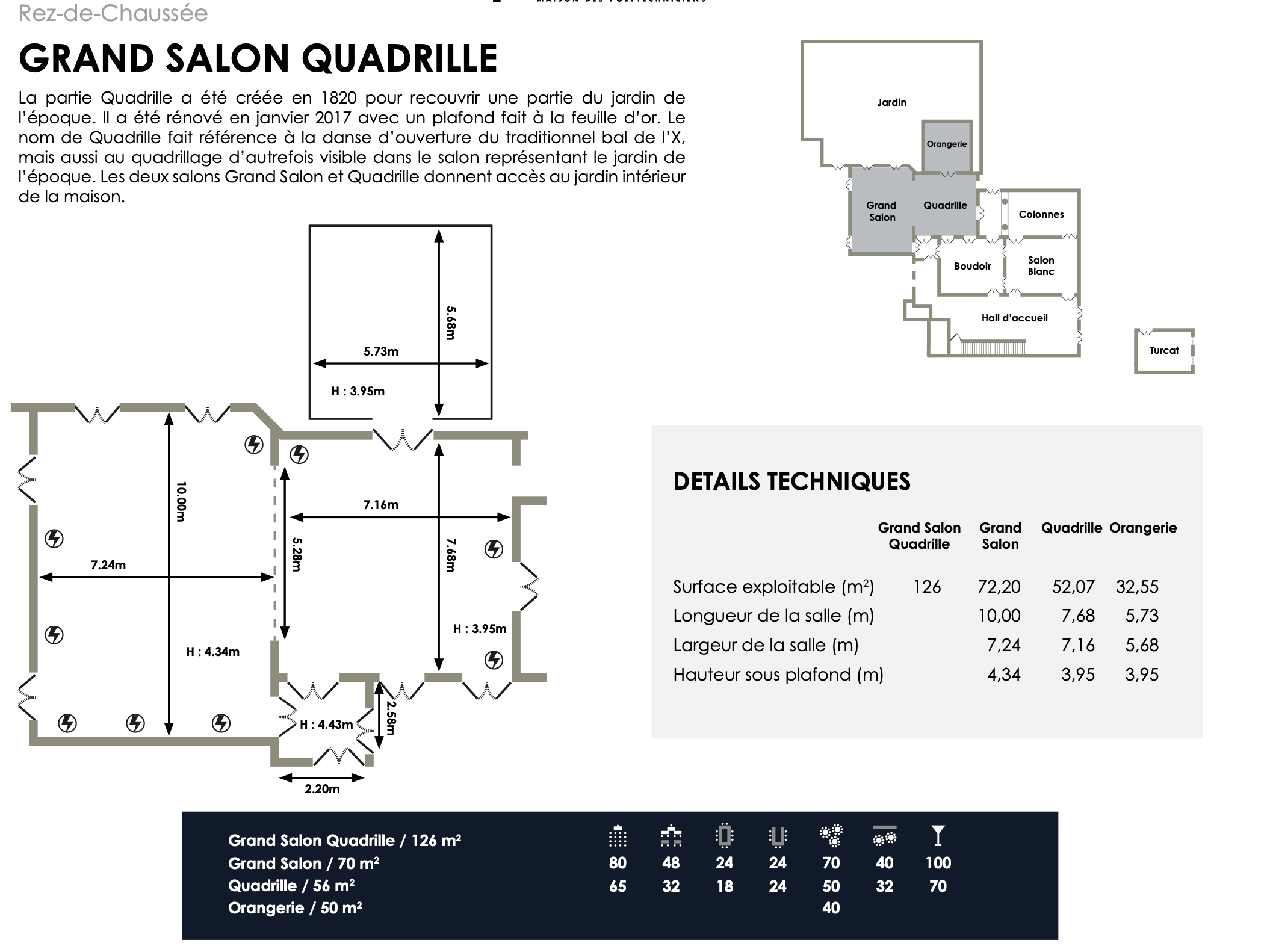 Grand Salon Quadrille