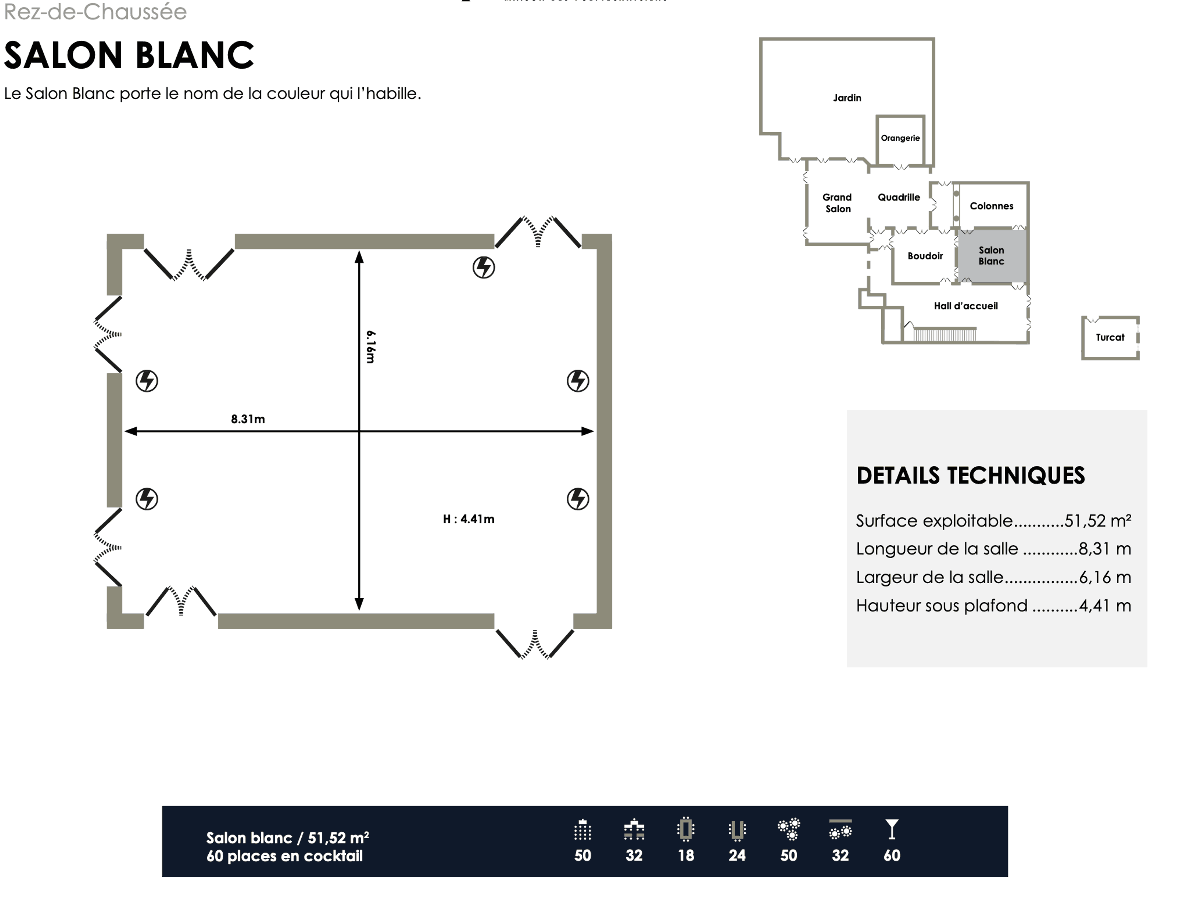 Salon Blanc