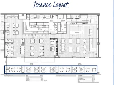 Barceloneta Terrace with Sea Views | Event Space in Barcelona