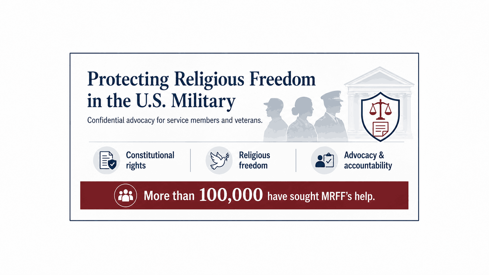 Military Religious Freedom Foundation