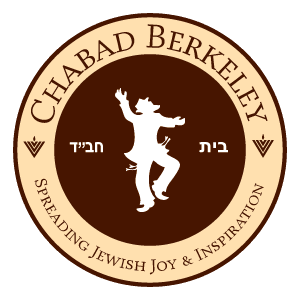 Chabad of the East Bay,Inc.