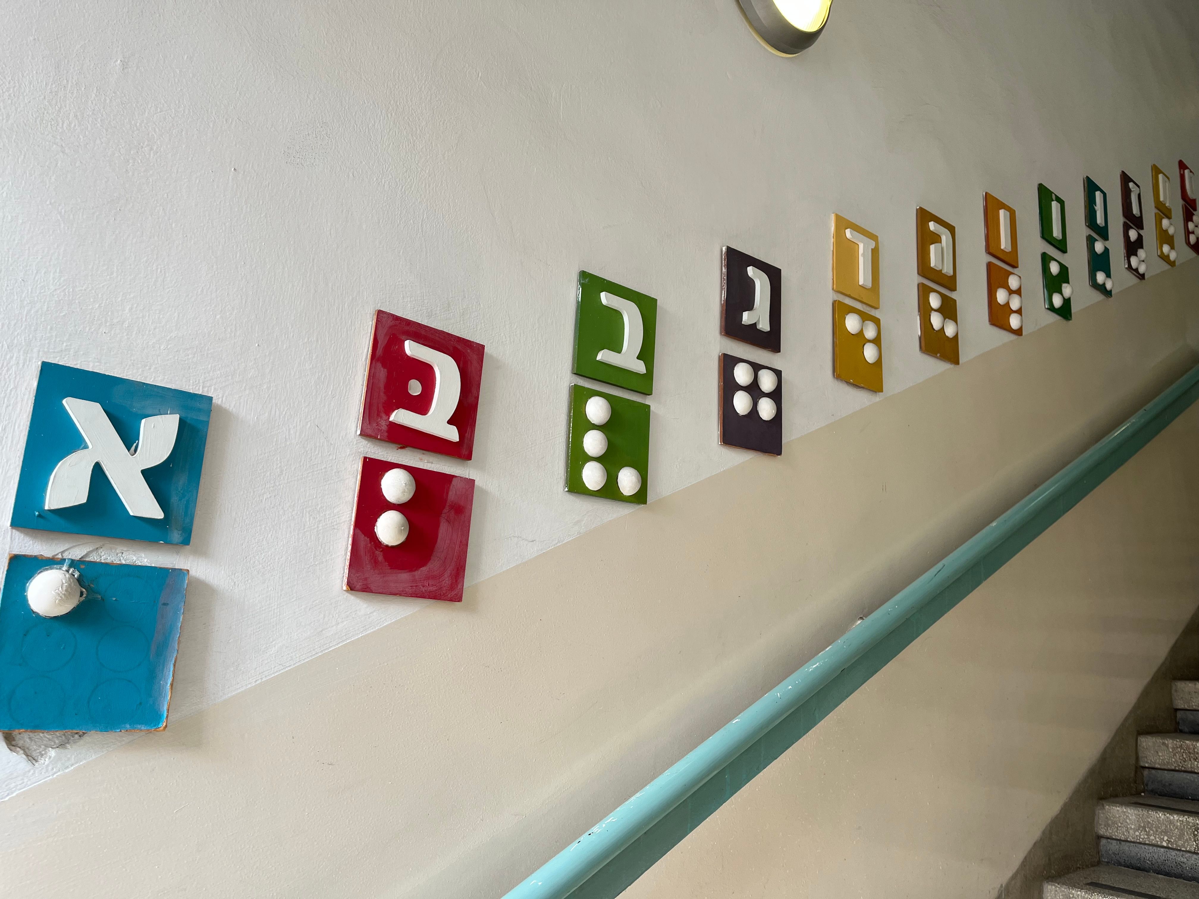 Jewish Institute for the Blind (Jerusalem), Inc.