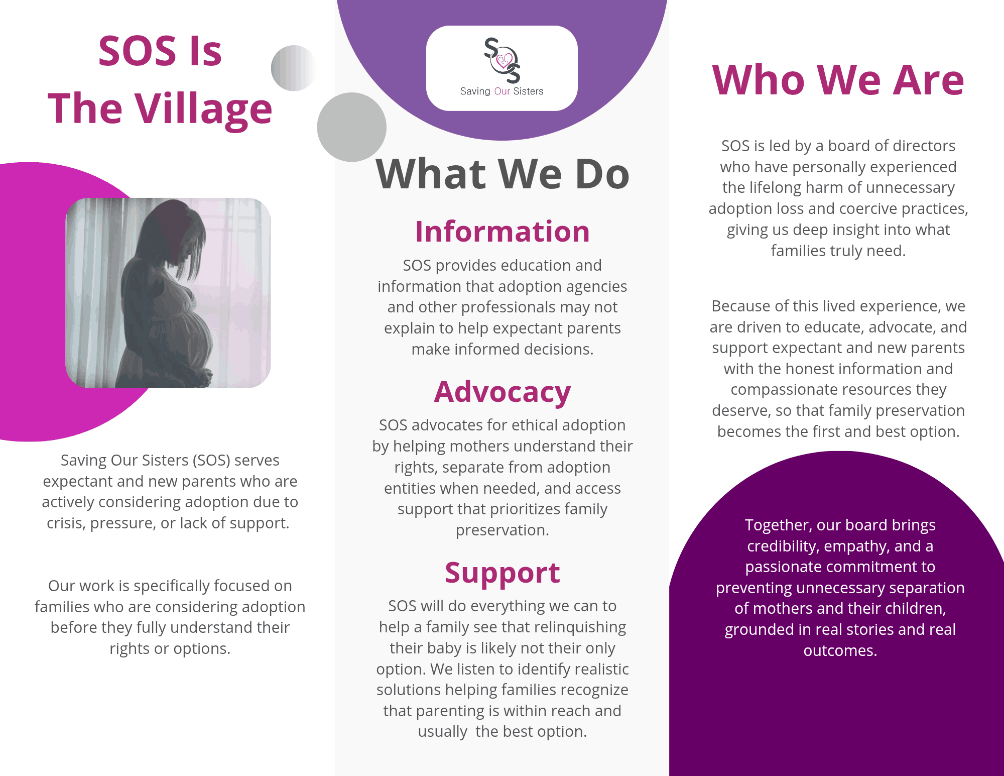 Saving Our Sisters - SOS, Incorporated