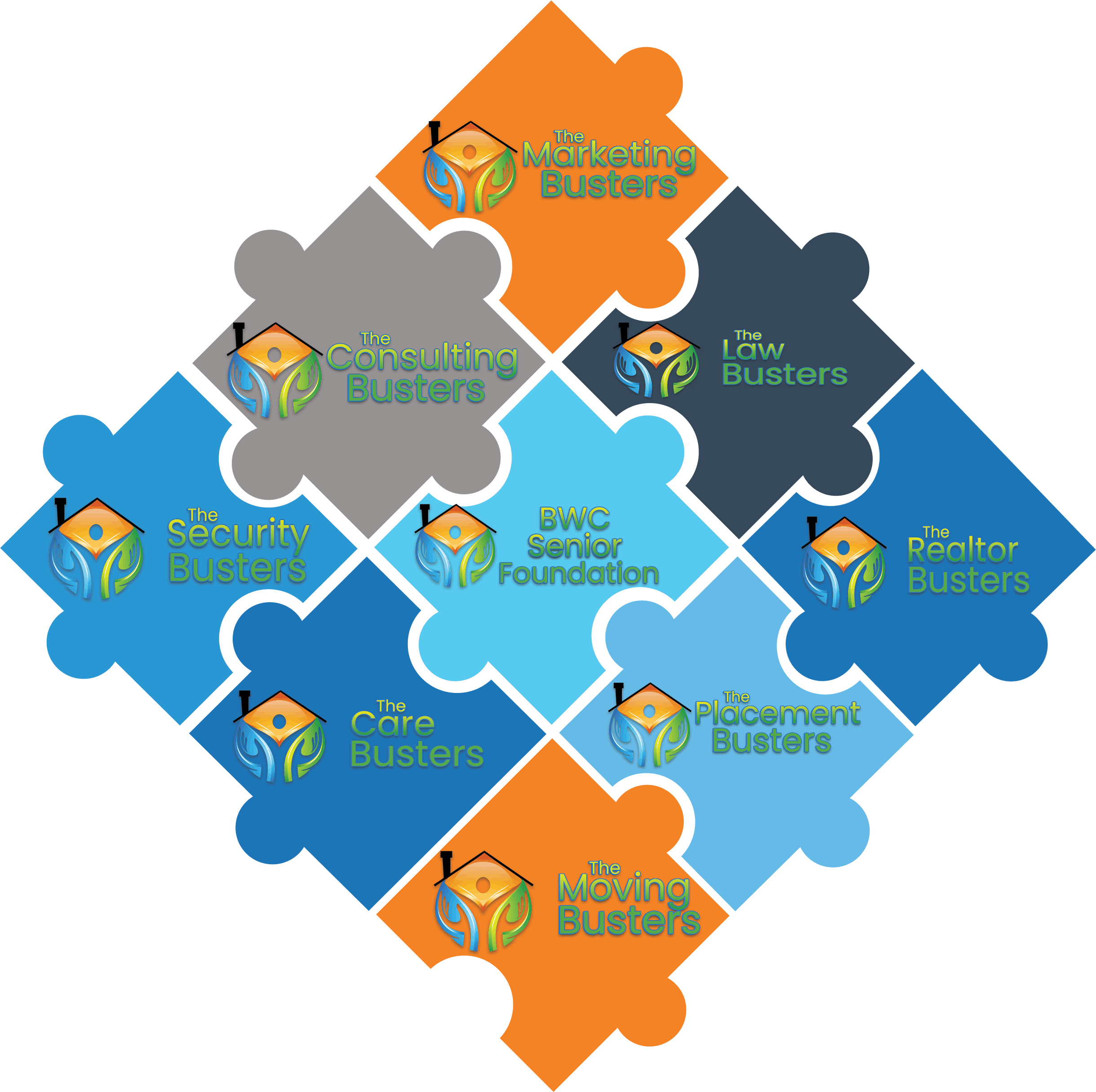 BWC Senior Foundation