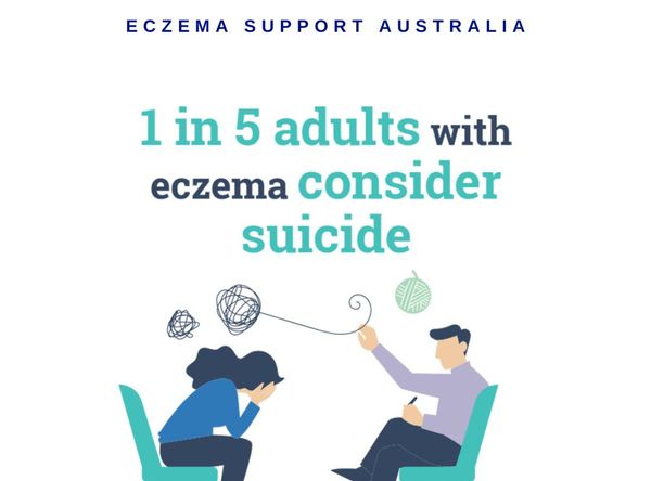 Eczema Support Australia Ltd