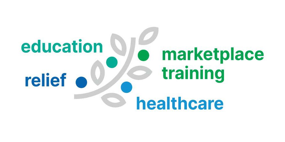 Hellenic Ministries - Canada