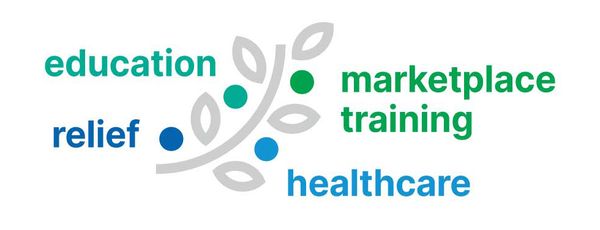 Hellenic Ministries - Canada