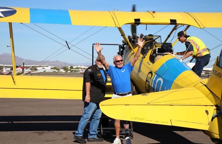 Grounded No More, Inc.