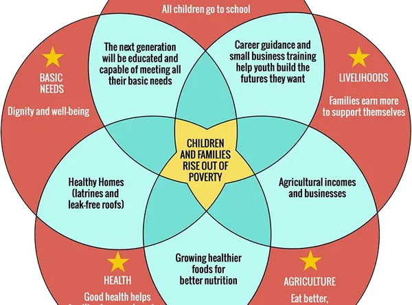 Crossroads Springs Africa, Inc