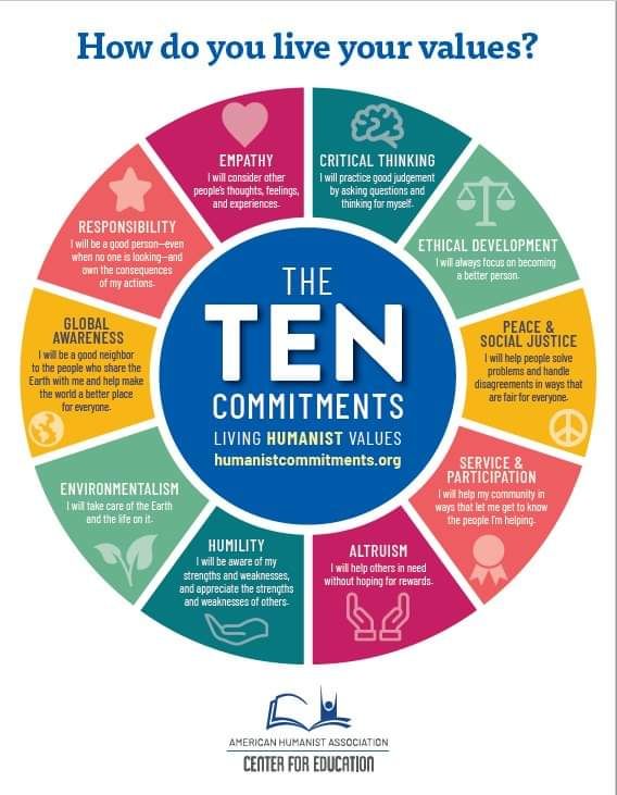 Humanists of West Florida