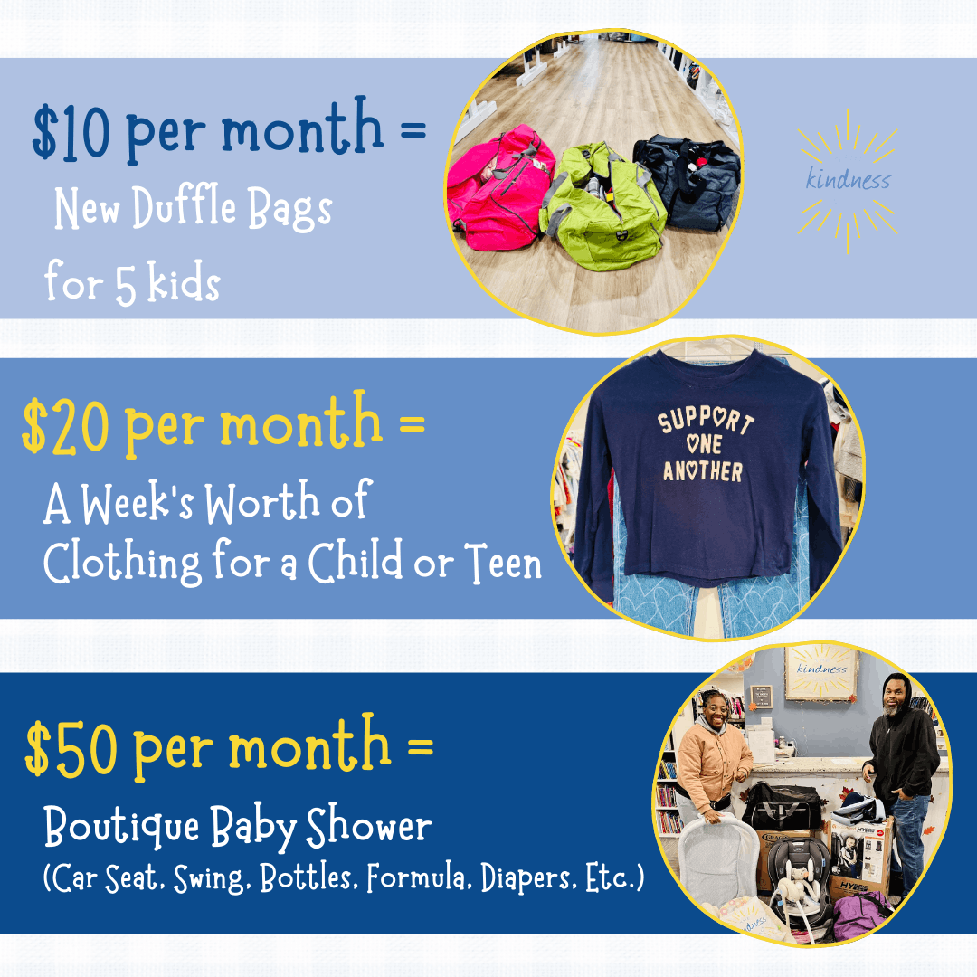 The Kindness Project